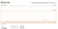 internet speed.png
