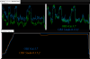 OBS vs OBS Studio 32bit (CPU benchmark).png