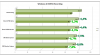 OBS vs Share(NVFBC)_000000.png