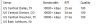 speed test.PNG