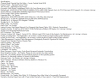 Digital Storm Build.PNG Digital Storm Build.PNG