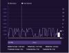 Stream spikes.PNG
