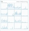 02 CPU usage BF1 not recording.jpg 02 CPU usage BF1 not recording.jpg