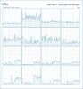 07 CPU usage start recording 8-8.jpg 07 CPU usage start recording 8-8.jpg