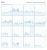 08 CPU usage switch to game 8-8.jpg 08 CPU usage switch to game 8-8.jpg