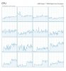 11 CPU usage after removing affected thread.jpg 11 CPU usage after removing affected thread.jpg