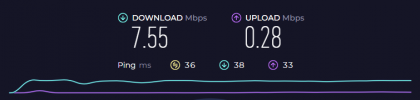 Speed Test.png