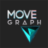 MoveGraph