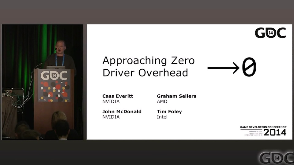 Opening slide of GDC 2014 presentation by NVIDIA, AMD, and Intel, about approaching zero driver overhead in OpenGL