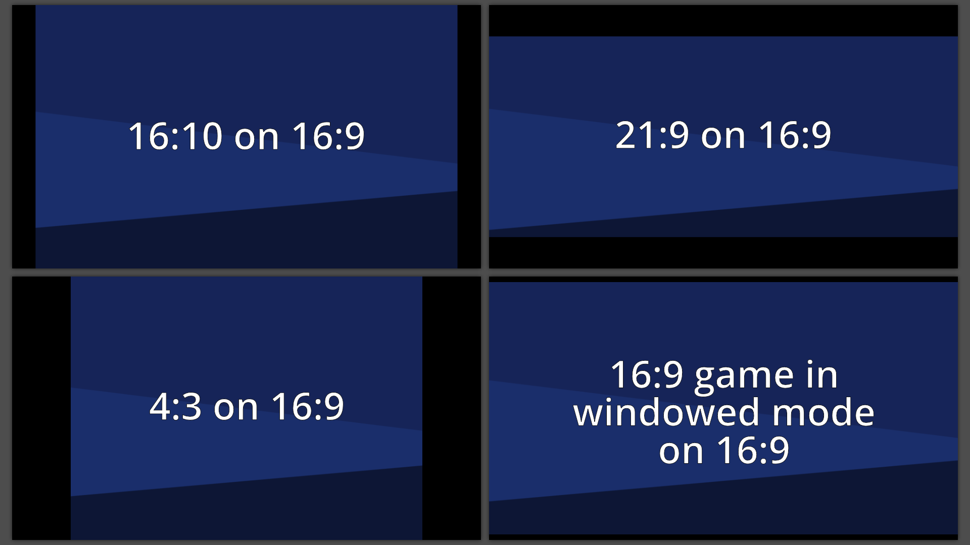 4:3 aspect ratio resolution list Cinema aspect ratios